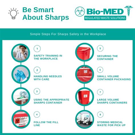 do you autoclave sharp container|sharps disposal container safety.